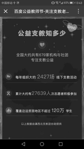 点击浏览下一页